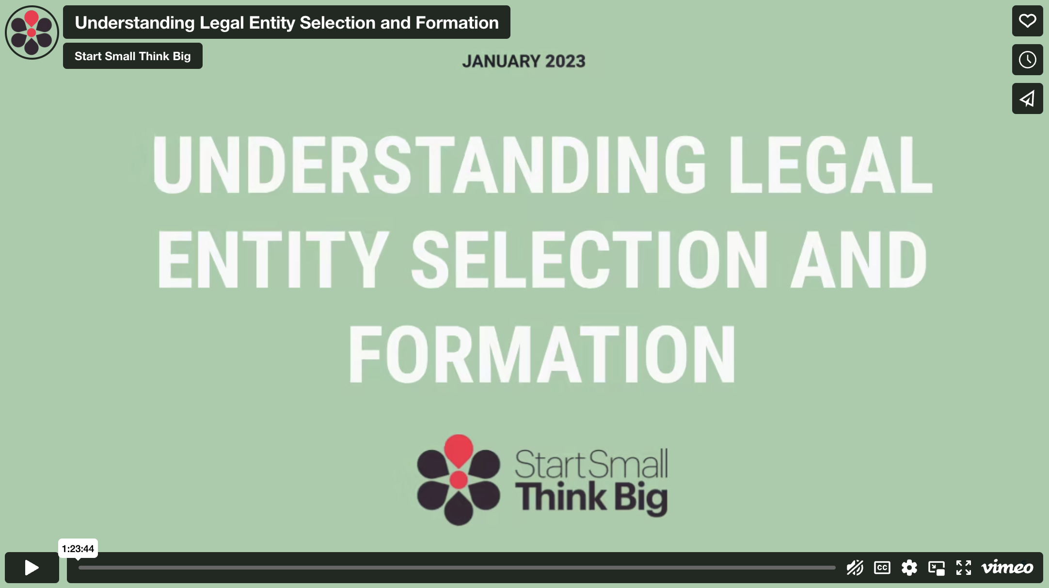 Understanding Legal Entity Selection and Formation