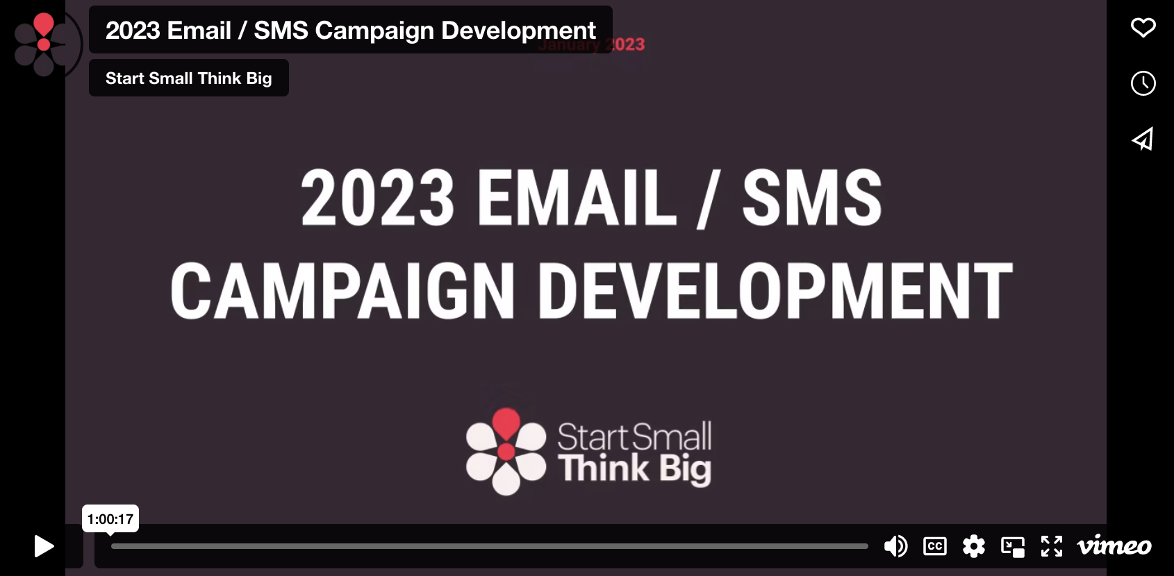 2023 Email / SMS Campaign Development