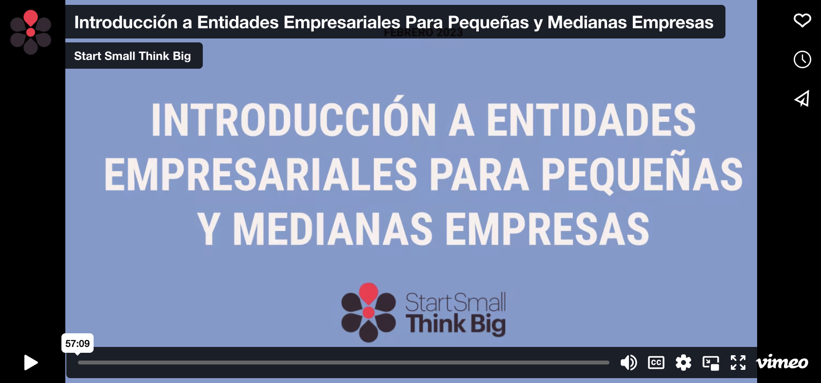 Introducción a Entidades Empresariales Para Pequeñas y Medianas Empresas