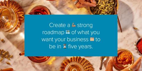 Create a Business Roadmap for your Future